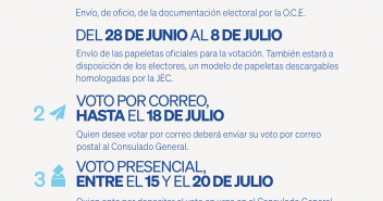 Instrucciones voto CERA 23J