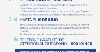 Voto por correo